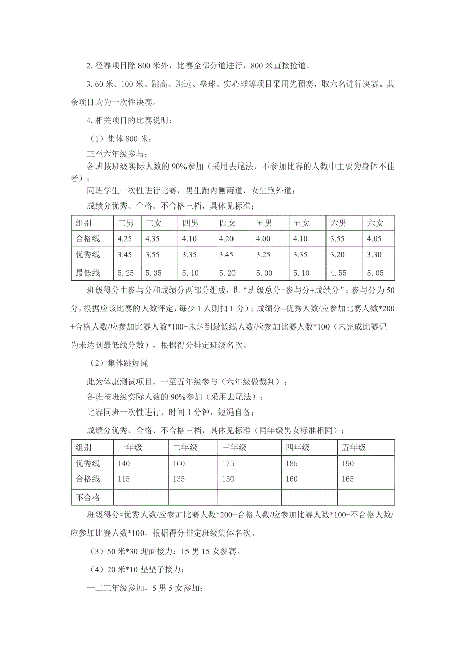 袁浦小学2017年度春季学生田径运动会规程_第2页