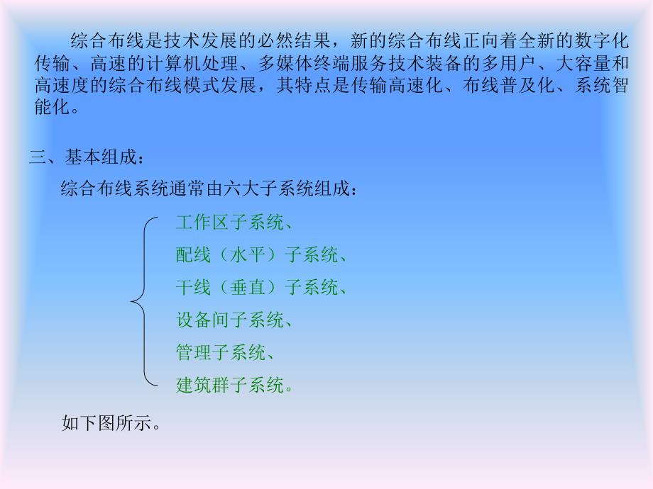 综合布线技术介绍ppt课件_第3页