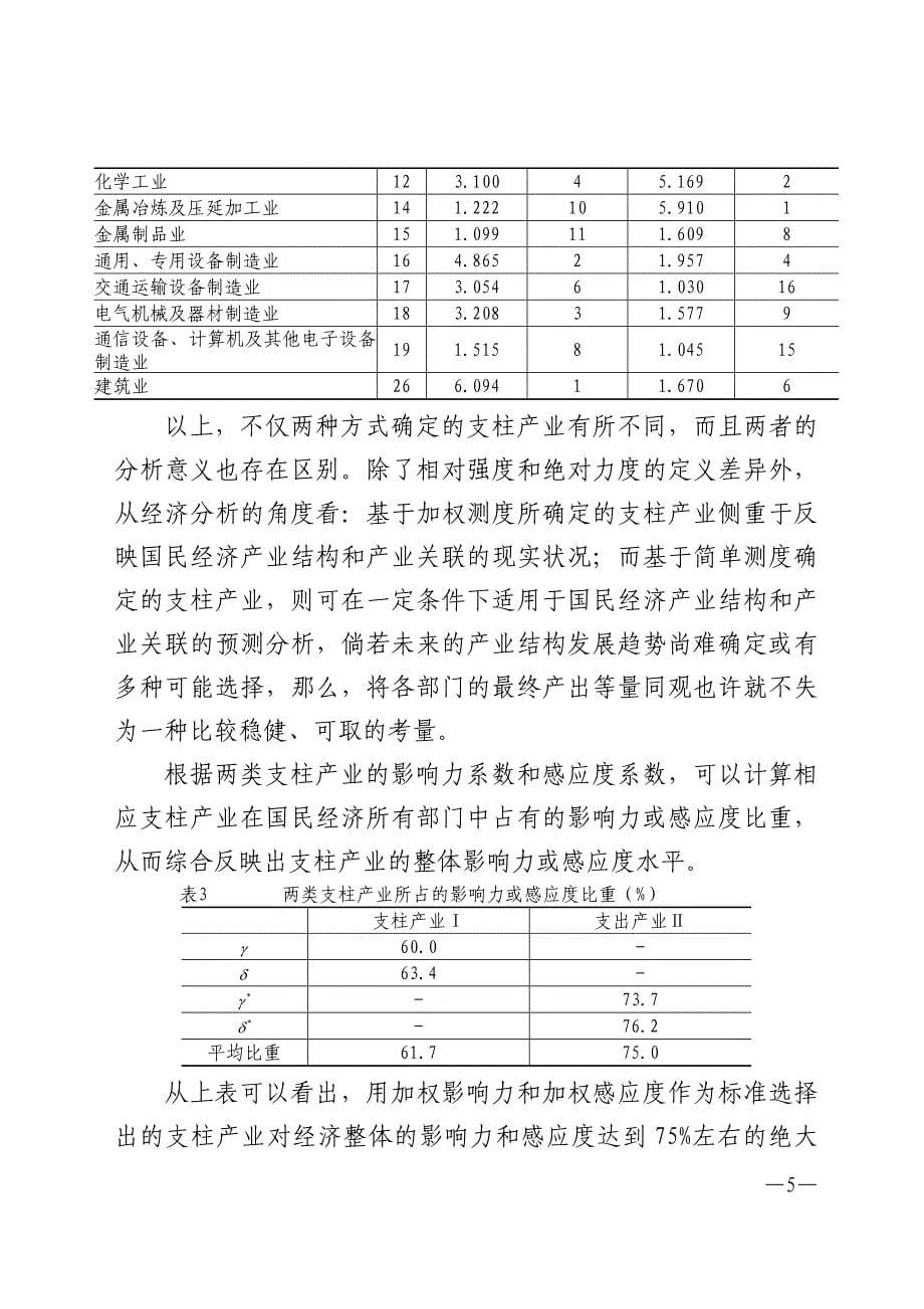 浙江省产业关联和支柱产业研究_第5页