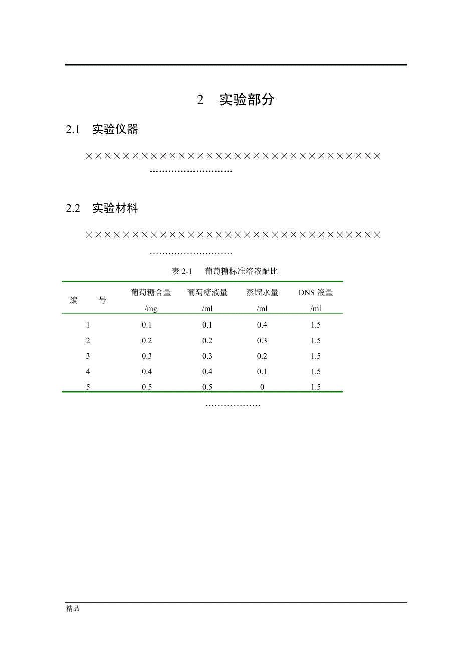 （毕业设计论文）《不同产地老鹳草的红外线光谱的鉴定》_第4页