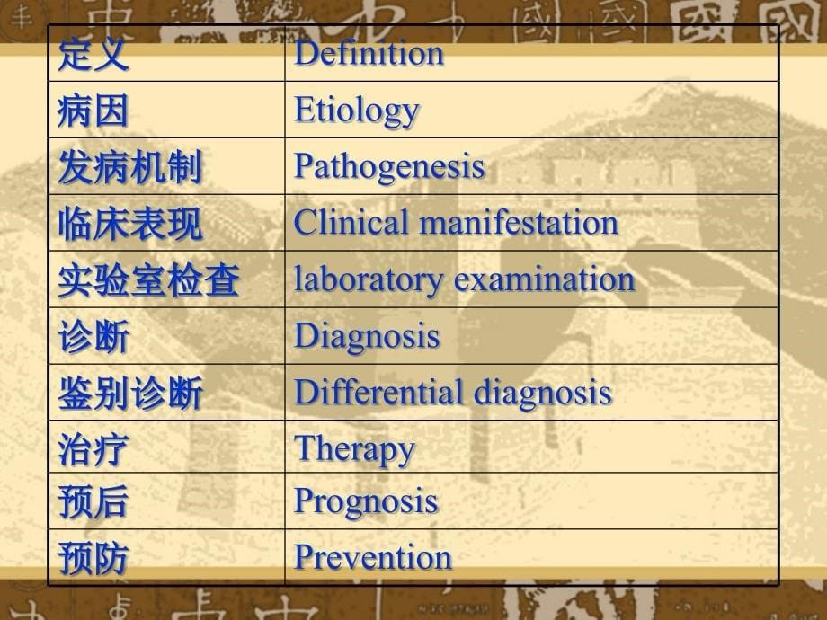 医学保健急性肾小球肾炎_3课件_第5页