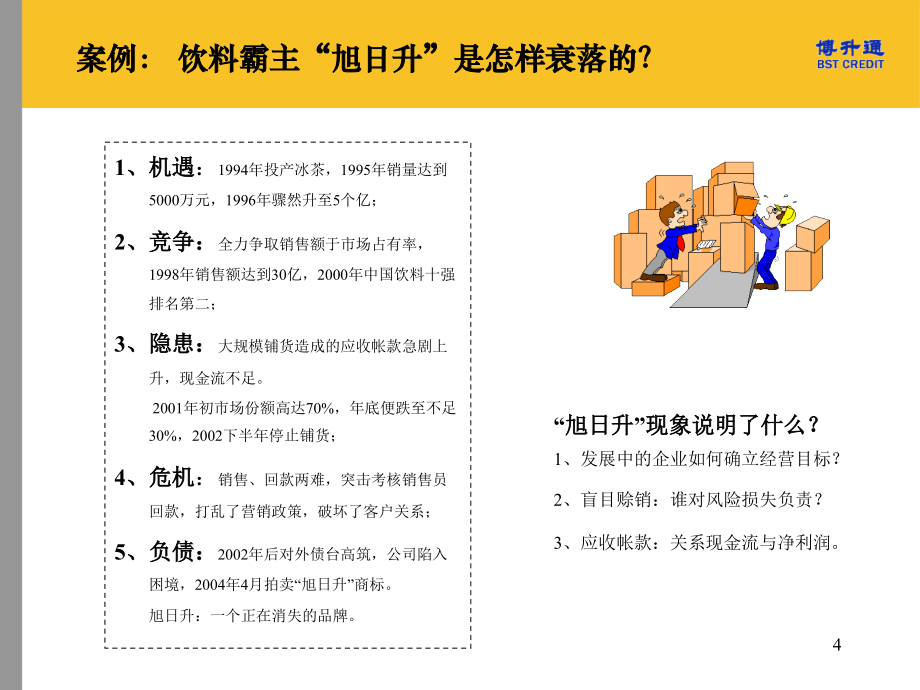 赊销管理规范化与预警式帐款回收业务操作方案介绍研修课件_第4页