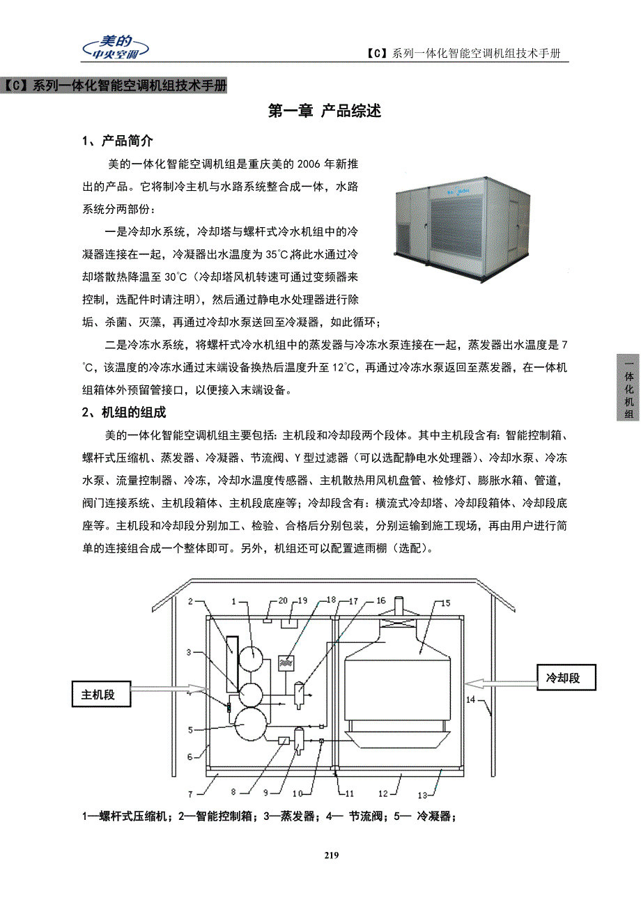 【C】系列一体化智能空调机组技术手册_第1页