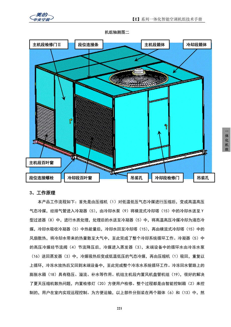 【C】系列一体化智能空调机组技术手册_第3页