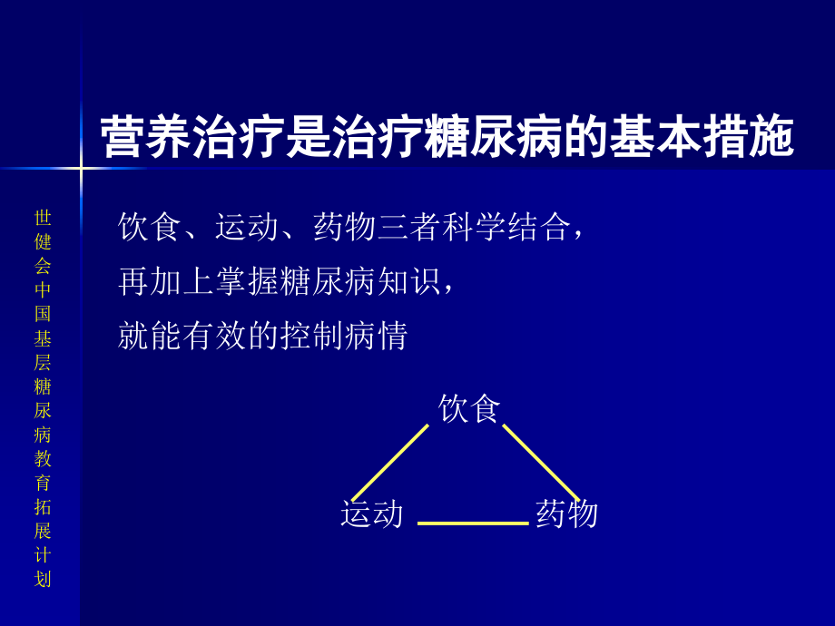 糖尿病的非药物治疗课件_第3页