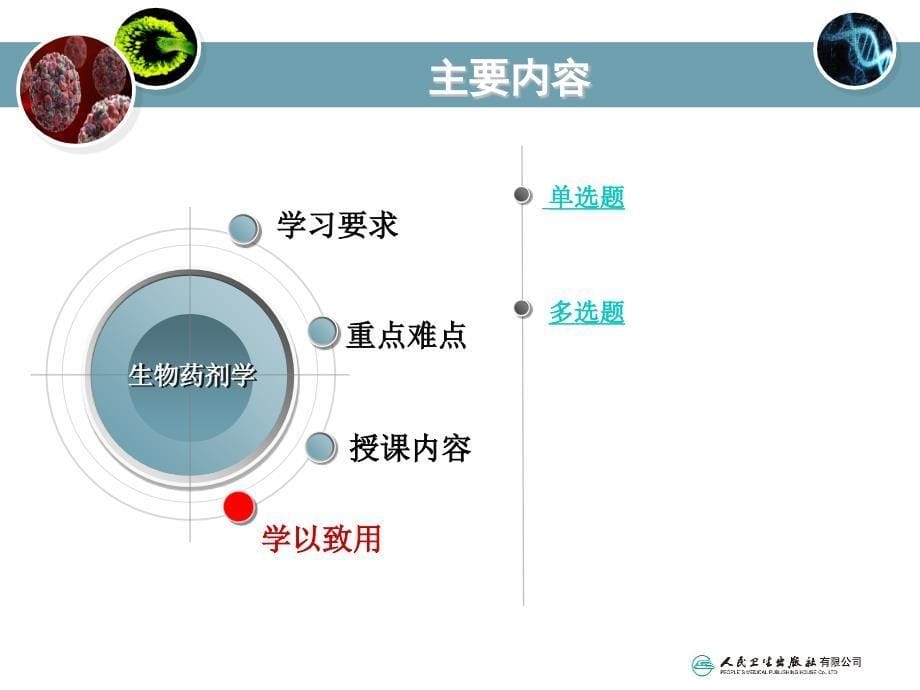 药物在胃肠道外的吸收课件_第5页