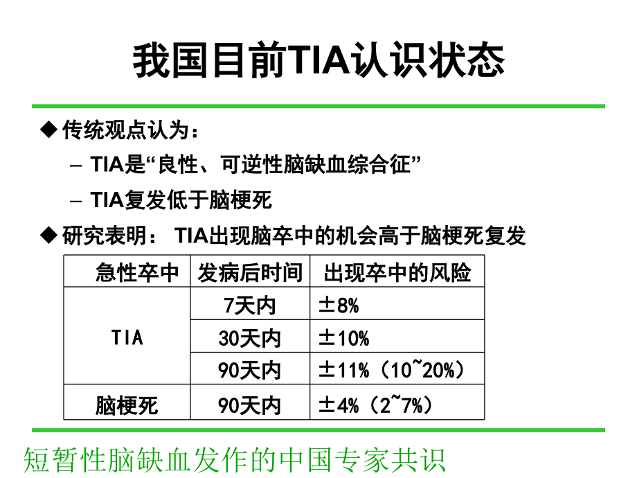 短暂性脑缺血发作的中国专家共识_1课件_第3页