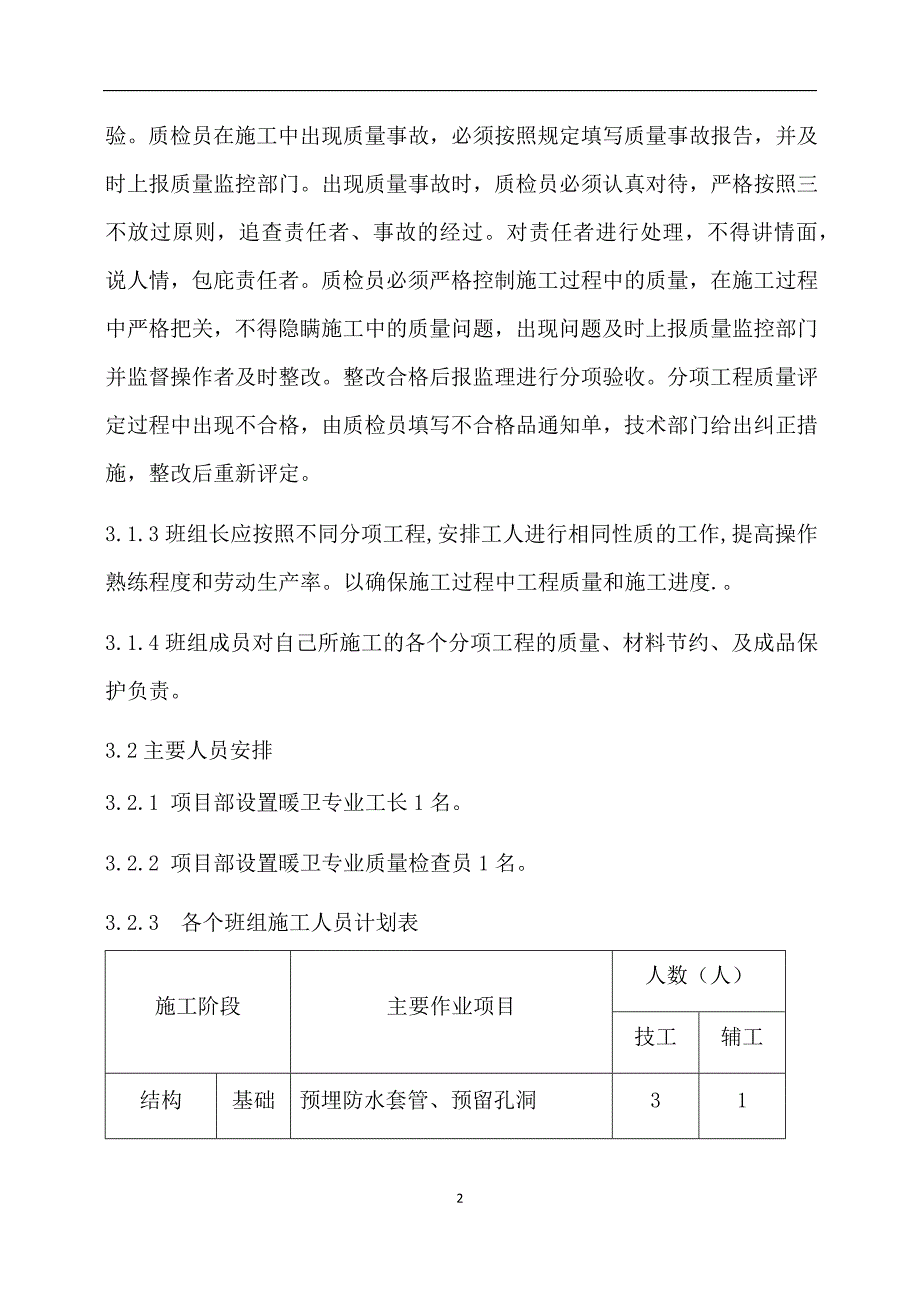 33层高层给排水和暖通施工方案_第2页