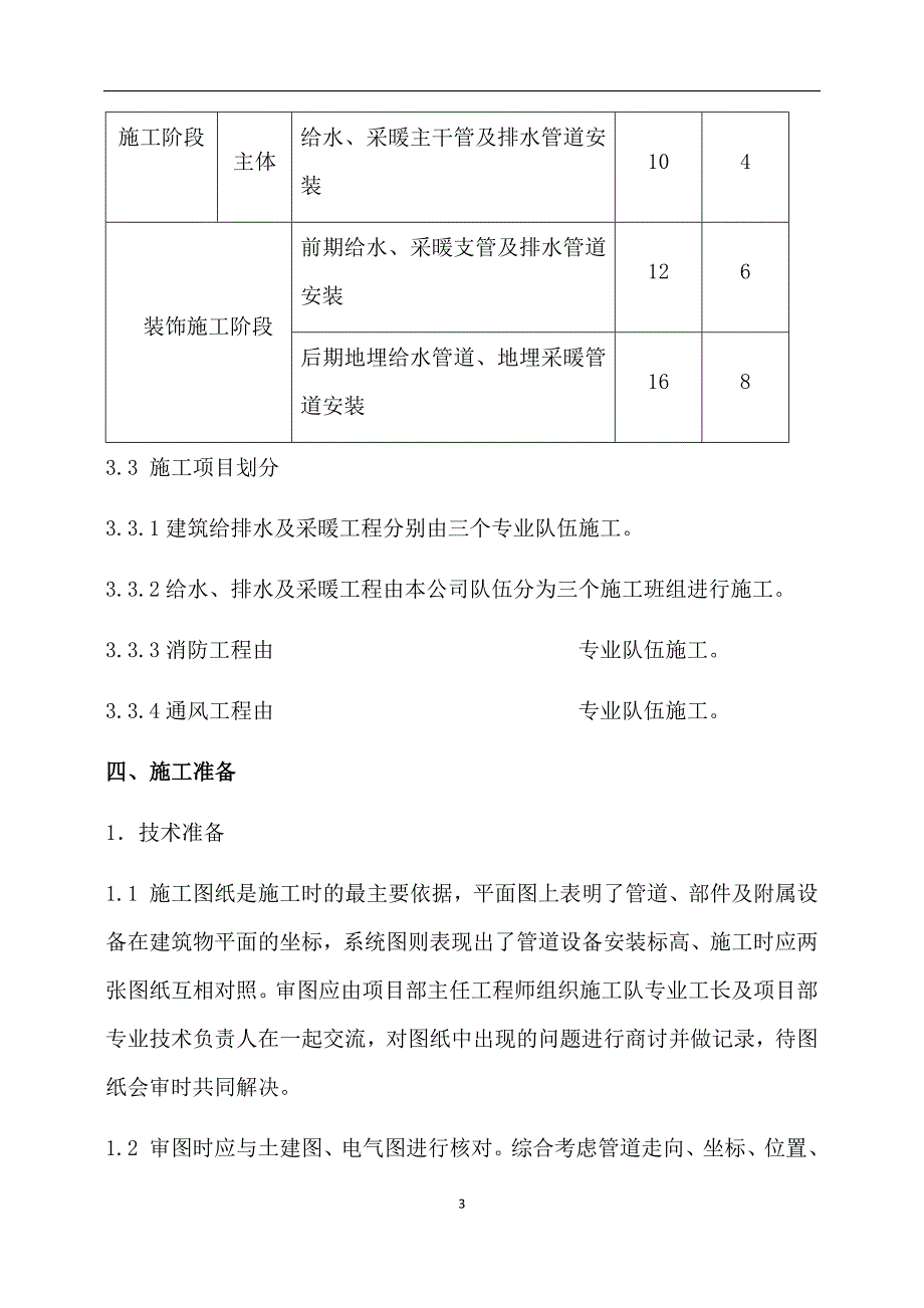 33层高层给排水和暖通施工方案_第3页