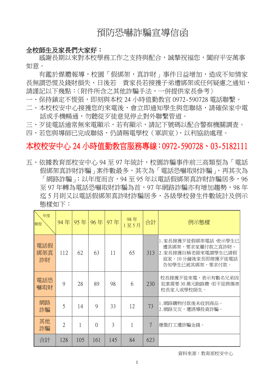 预防恐吓诈骗宣导信函_第1页