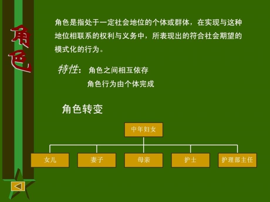 精彩第四章 护士与患者  渤海石油职业学院迎接您课件_第4页