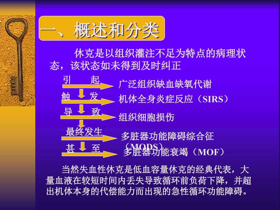 产科低血容量休克疾病的液体复苏治ppt课件_第2页