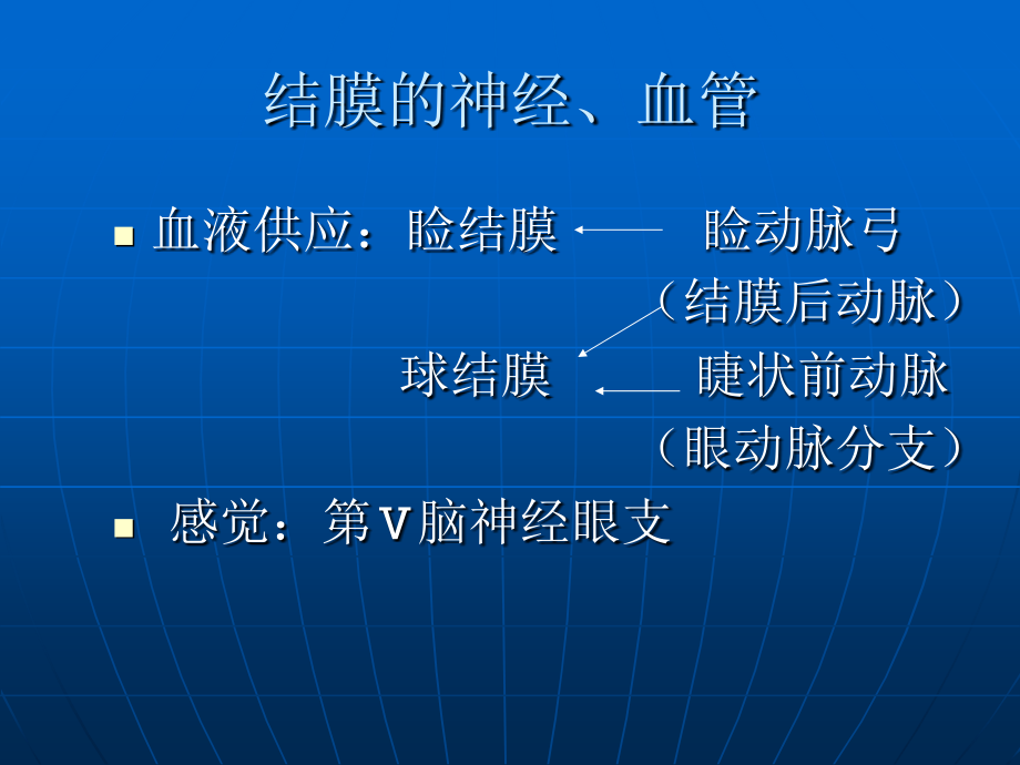 结膜病_本科班课件_第4页