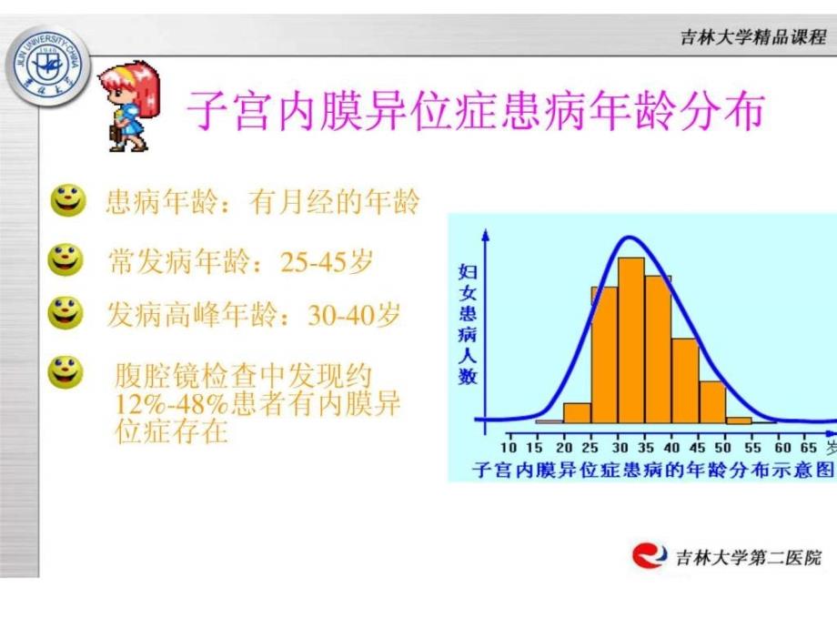 第三十六章_子宫内膜异位症与子宫腺肌病_1课件_第4页