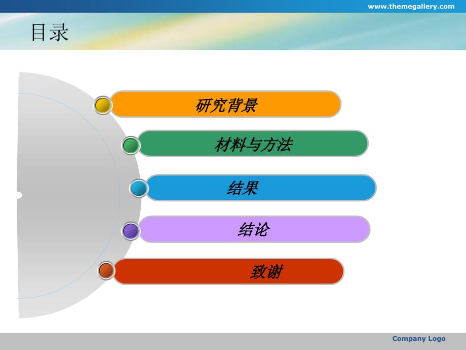 降压治疗对循环内皮微颗粒水平与动脉弹性的影响课件_第2页