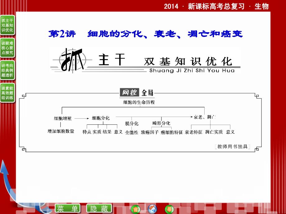 课件2014届新课标高考生物总复习配套课件162细胞的分化衰老凋亡和癌变_第1页