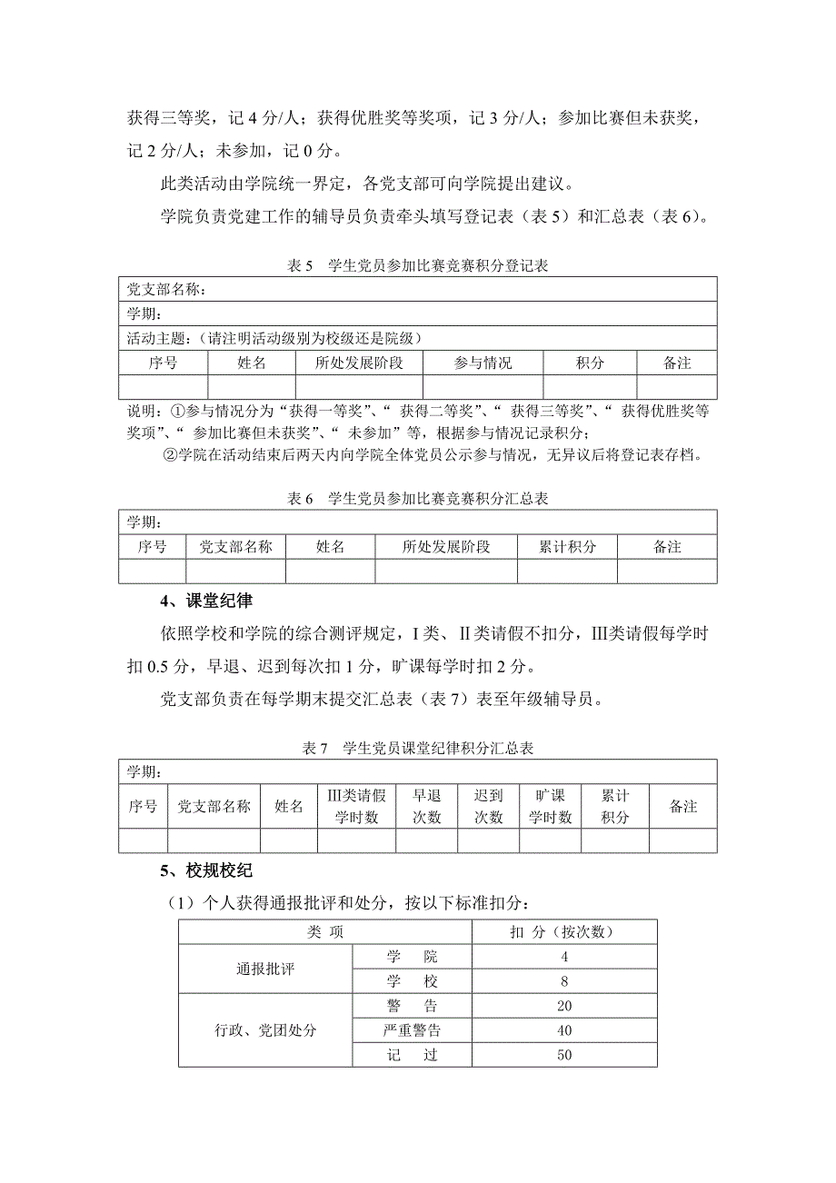 食品科学与工程学院本科生党员党内表现积分管理办法（修订）_第3页