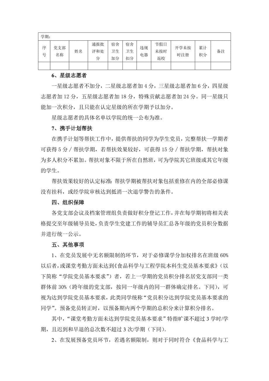 食品科学与工程学院本科生党员党内表现积分管理办法（修订）_第5页