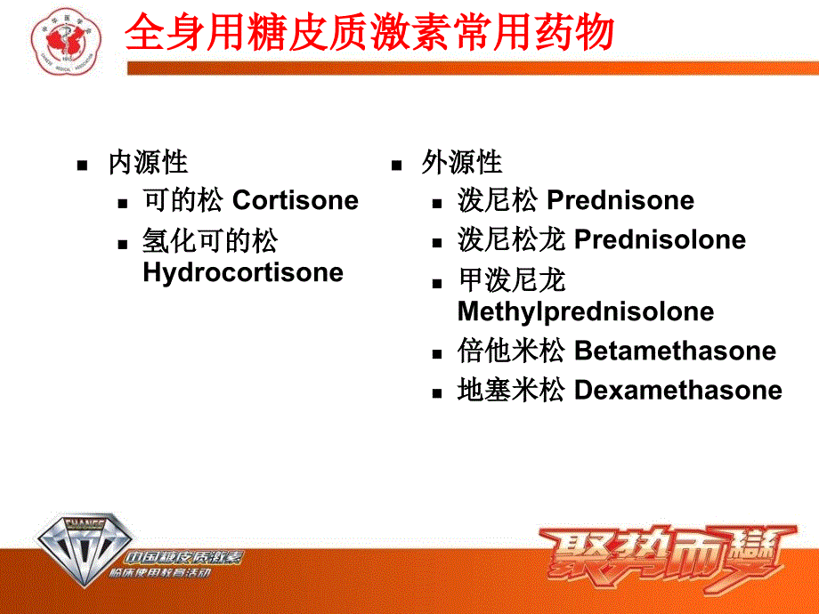 糖皮质激素在呼吸系统疾病中的合理应用太和医院课件_第4页