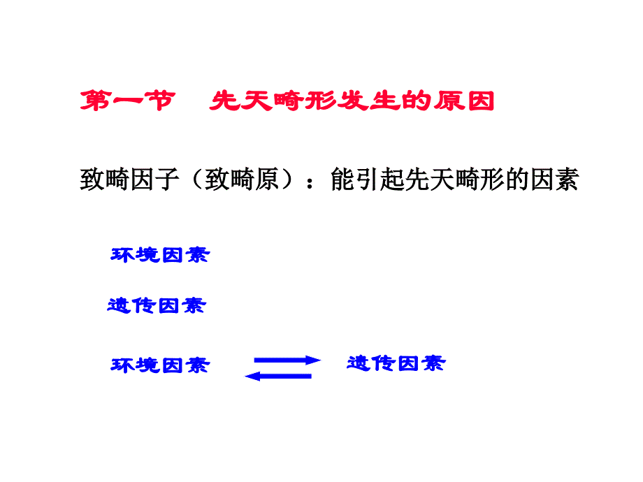 致畸原能引起先天畸形的因素一课件_第3页