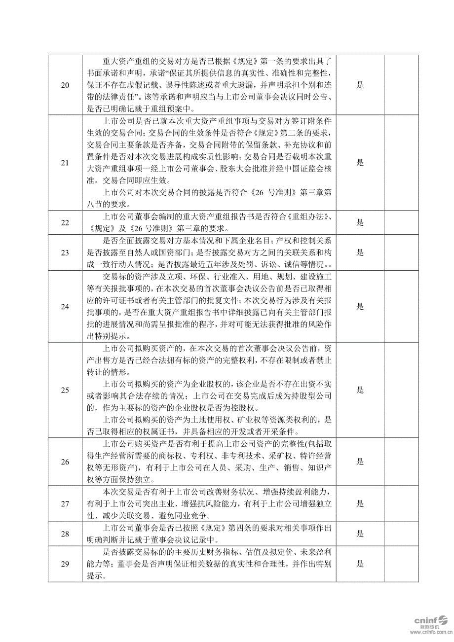 楚江新材：重组报告书独立财务顾问核查意见表_第5页