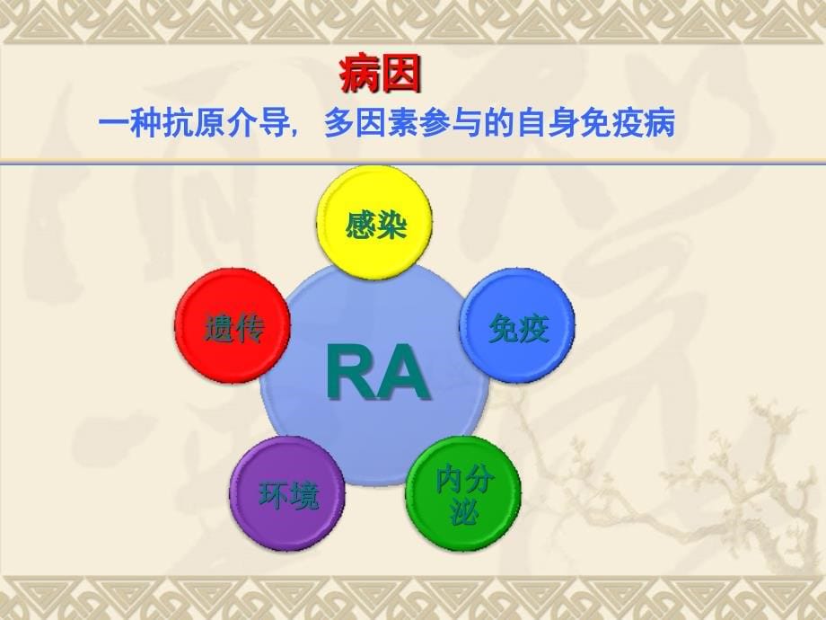 类风湿关节炎讲稿课件_第5页