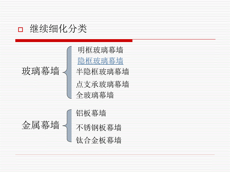 幕墙知识解析与质量管理、验收要点_第4页