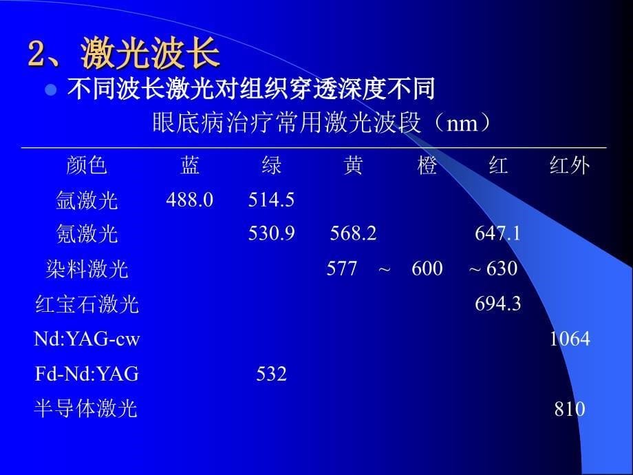 眼底病的激光治疗与中医辨证论治_ 广州中医药大学精品课程课件_第5页