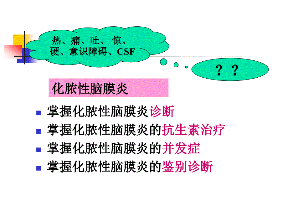 西安交大《儿科学》邢军卫化脑课件_第3页