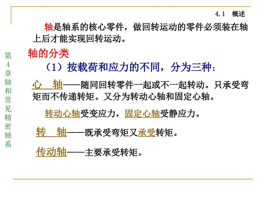 精密机械轴、轴系山东科技大学_第2页