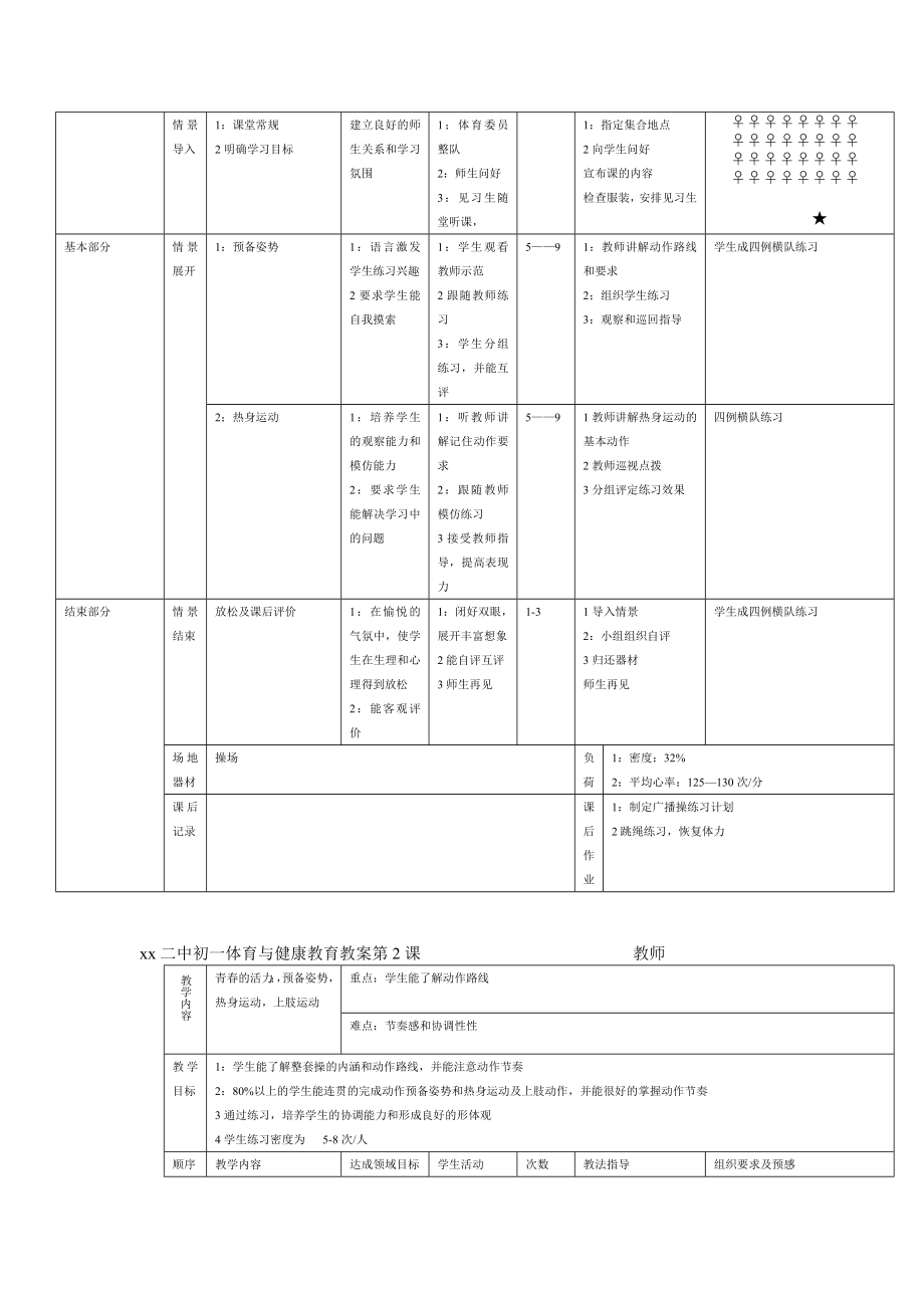 初中体育教案全集--七年级-八年级-九年_第3页