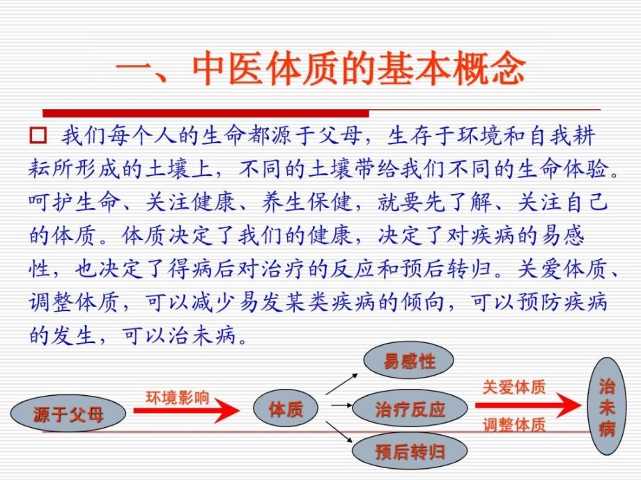 精彩中医体质保健课件_第2页