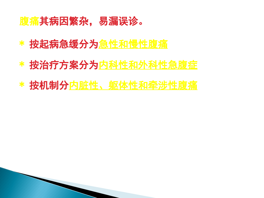 腹痛的诊断思维医学课件_第3页