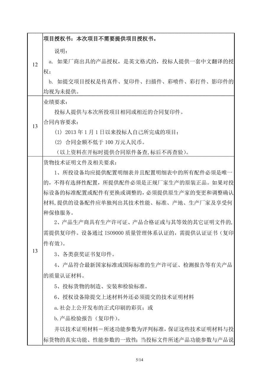 项目名称及要求：热场发射透射电子显微镜系统-中国国际招标网_第5页