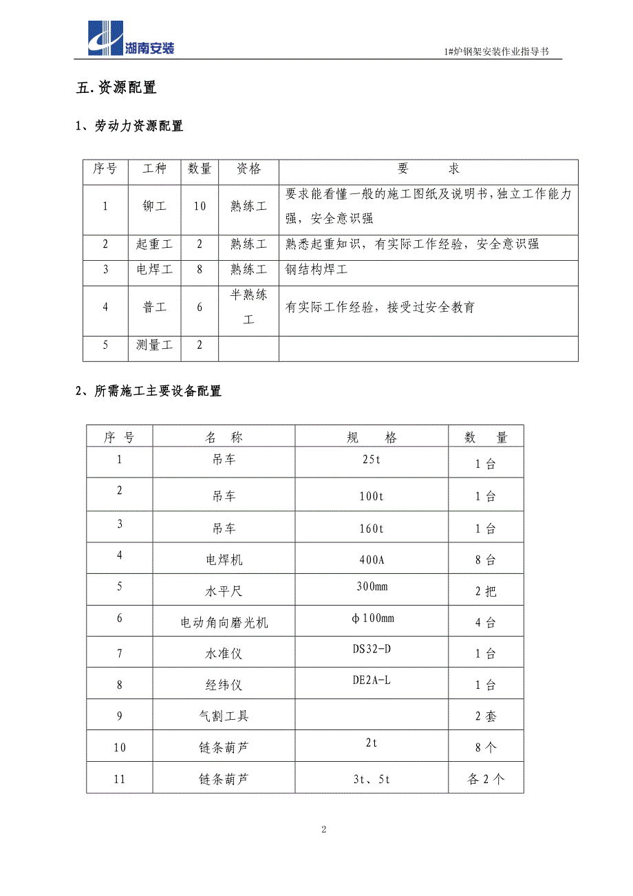 锅炉钢架作业指导书(最终版)_第4页