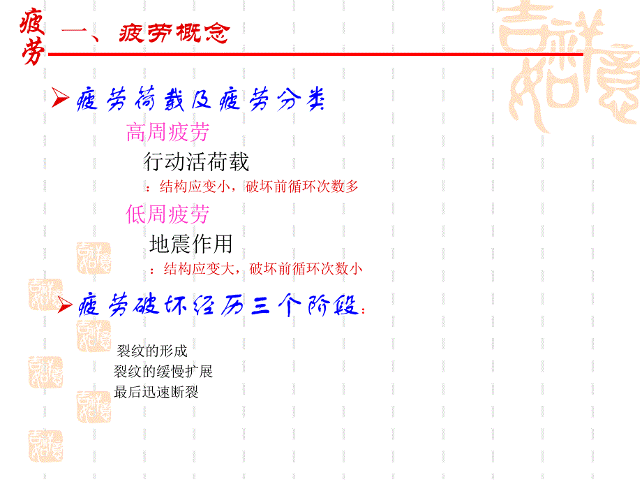 疲劳设计与中外规范介绍_第3页