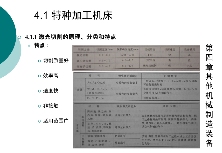 机械制造装备设计第四章_第3页