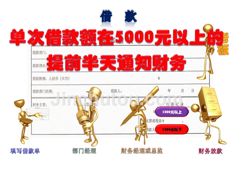 精美财务知识培训经典精品精华典藏专业超值实用珍藏版系列ppt幻灯片投影片培训课件专题素材材料素材_第3页