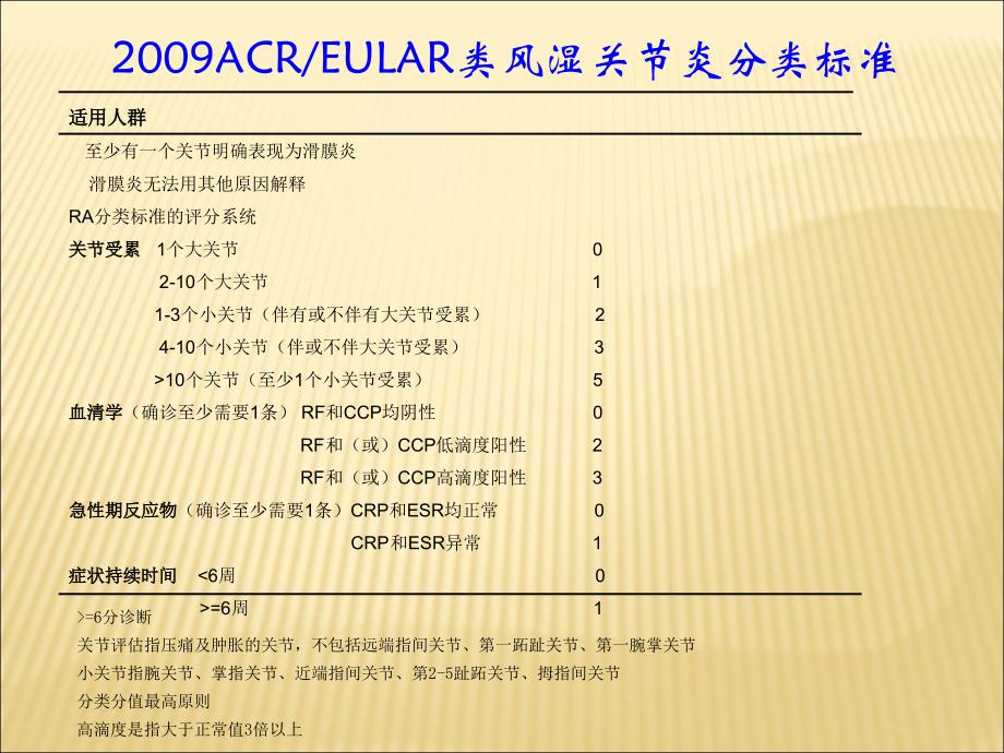 风湿病最新诊断标准解读课件_第4页