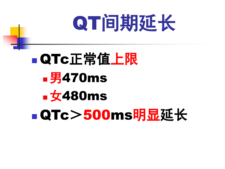 警惕非心脏药物的心脏作用课件_3_第3页