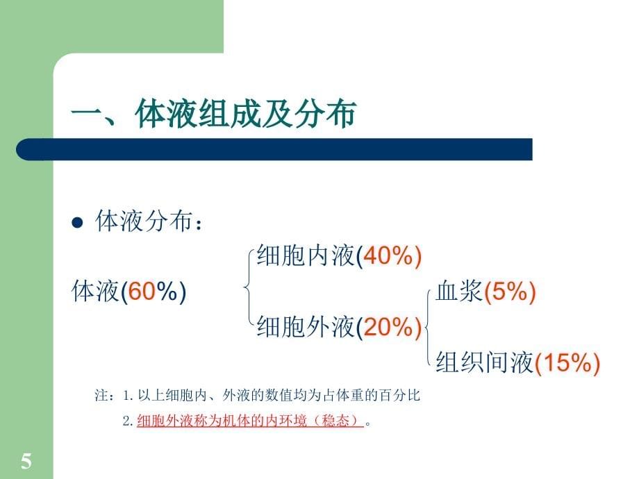 水电解质酸碱平衡与输液护理 ppt课件_第5页