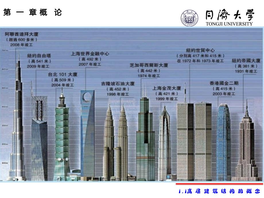 同济大学 高层建筑结构设计 第一章 1.1-1.2_第4页