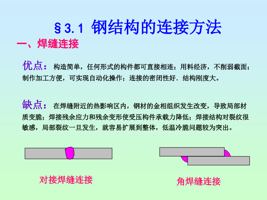 钢结构设计原理第3章 连接(张耀春版)_第3页