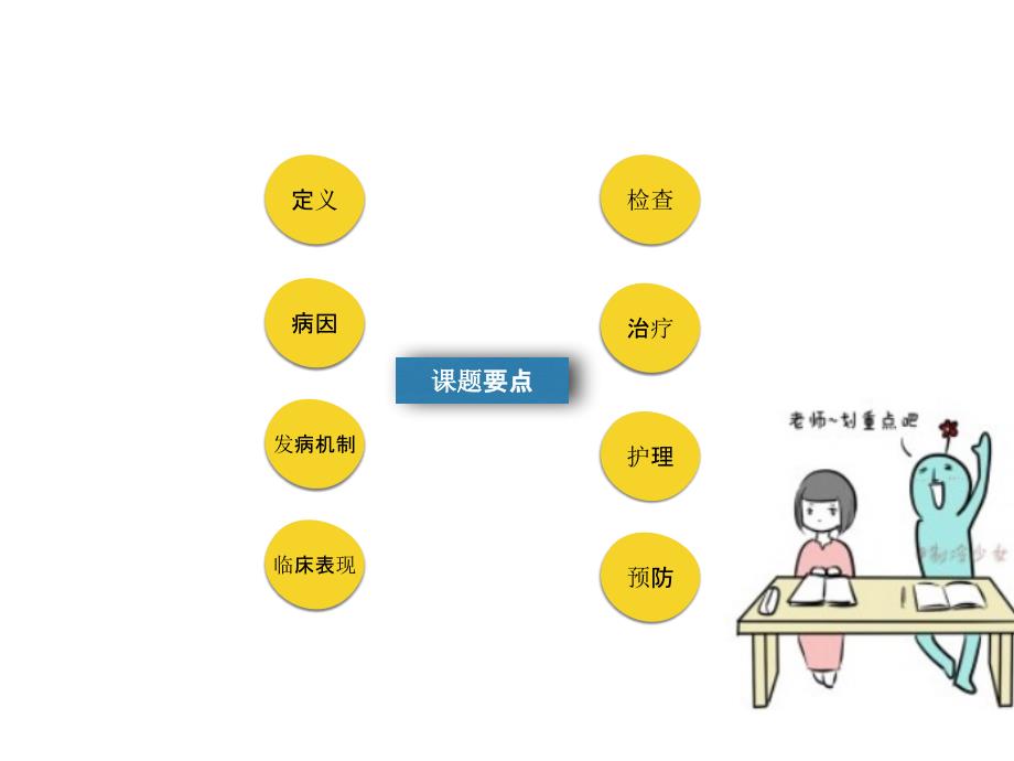 拇外翻图文课件_第2页