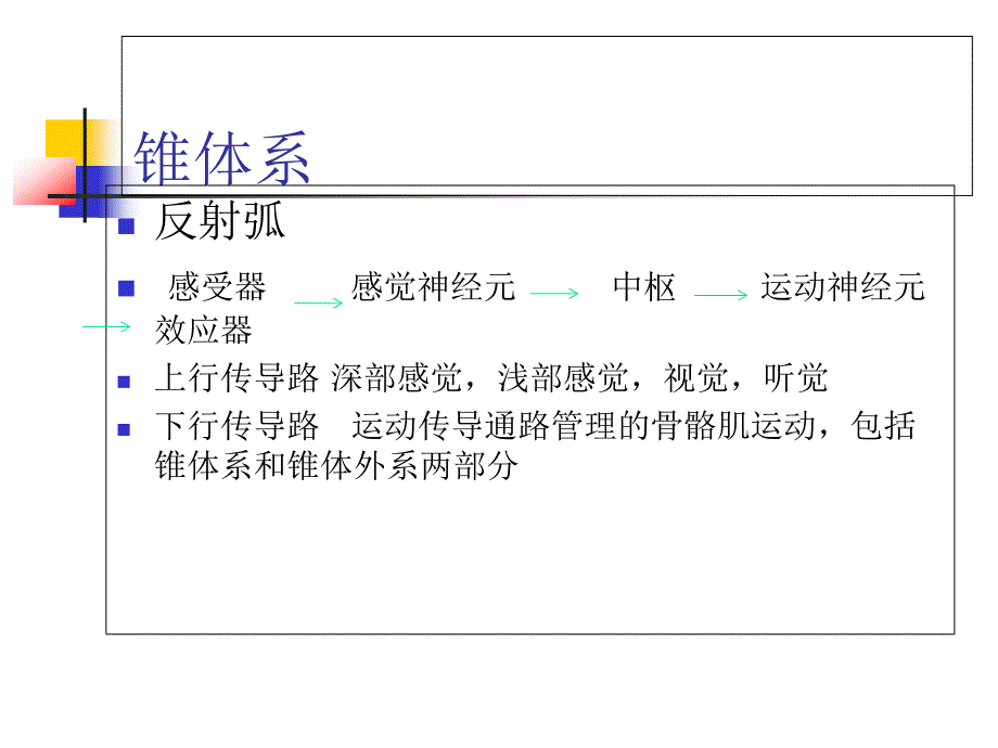 肝豆状核变性简介_1课件_第4页