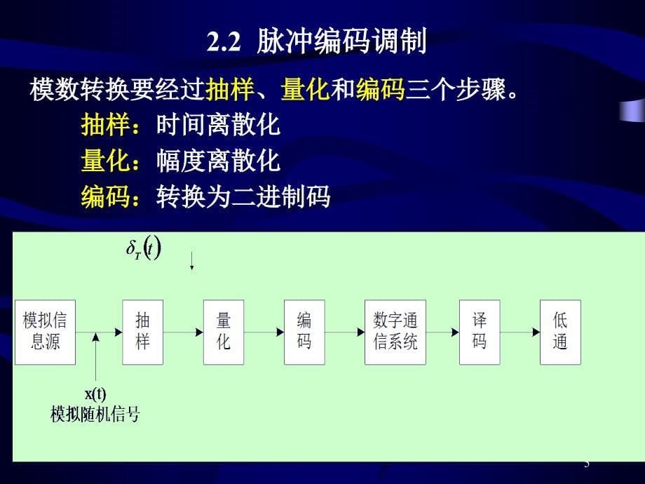 话音在光纤通信系统中的传输任务2话音在数字基带系课件_第5页