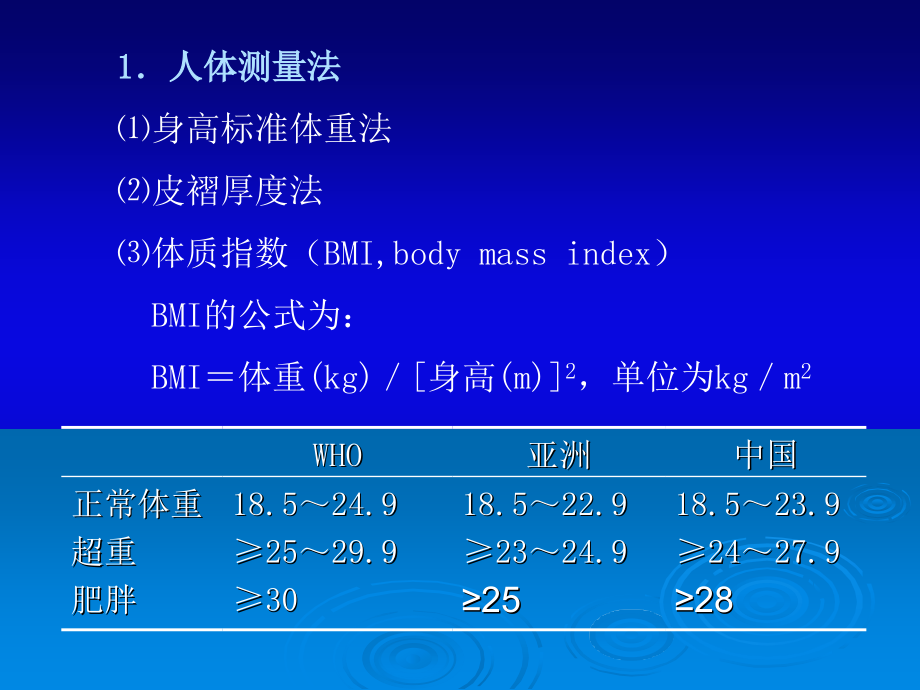 肥胖症及防治课件_第3页