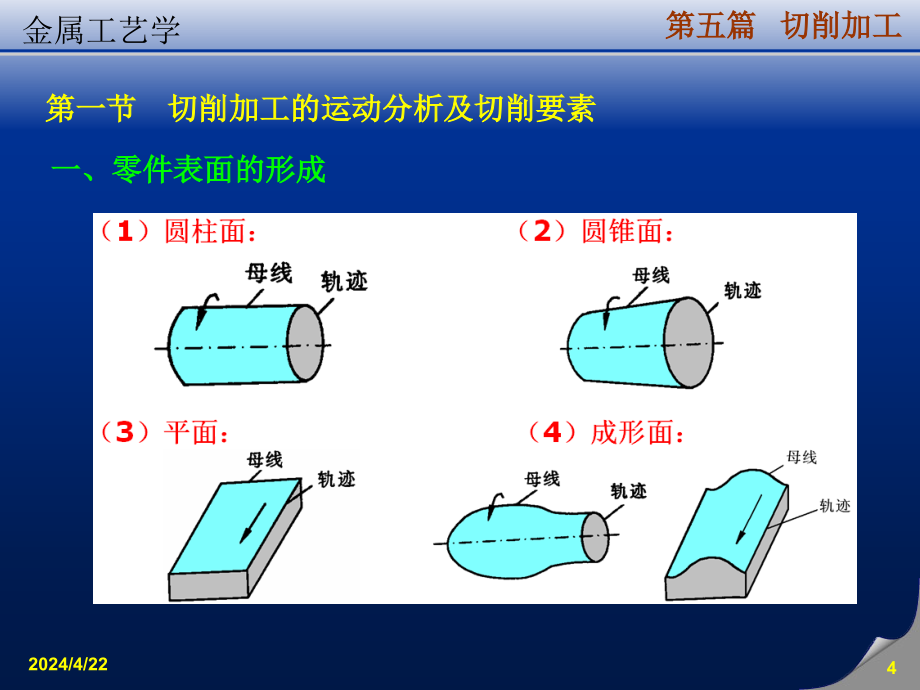 金属工艺学—5切削加工_第4页