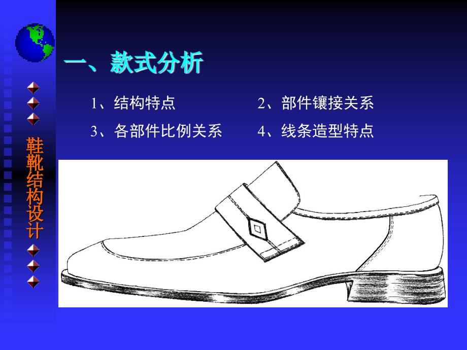 横条舌式皮鞋设计课件_第3页