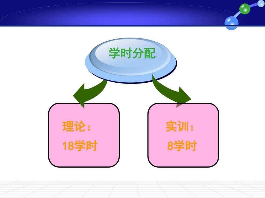 牙髓炎_1课件_第5页